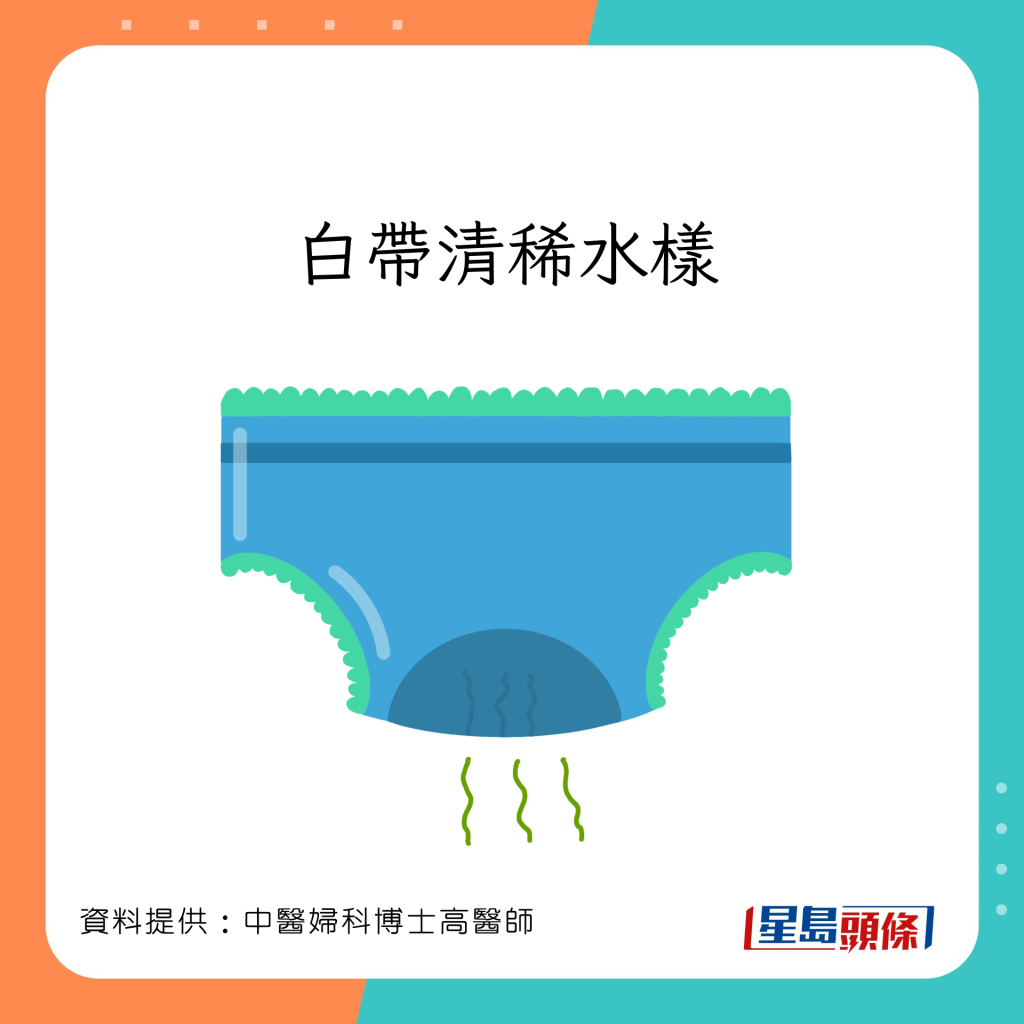 水瘤病例